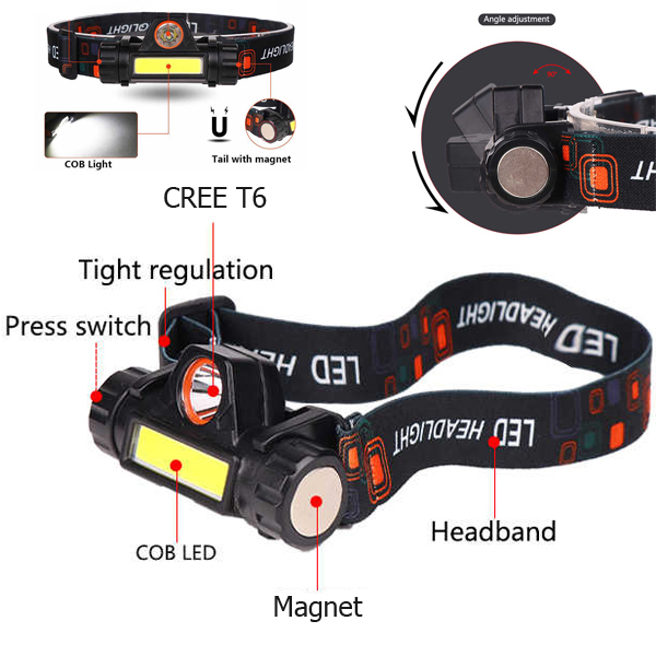 HEADLAMP HL-2 XPE-COB.jpg